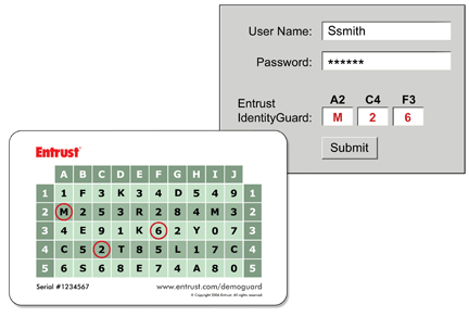 GRID 2 [Password]